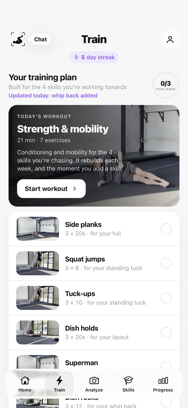 Today's workout